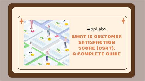 What Is Customer Satisfaction Score Csat A Complete Guide