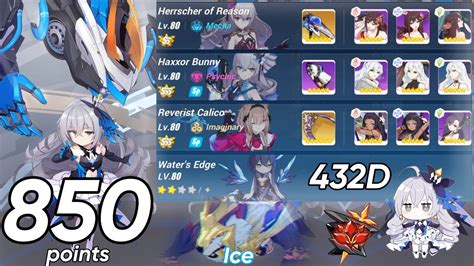 Honkai Impact 3 SEA EX Abyss RL 432D Huodou Ice 850 Pts HR