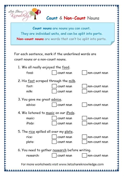 Grade 3 Grammar Topic 12: Count and Noncount Nouns Worksheets - Lets ...