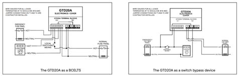 Bodine Gtd20a Automatic Transfer Switchbypass Device 20a Max
