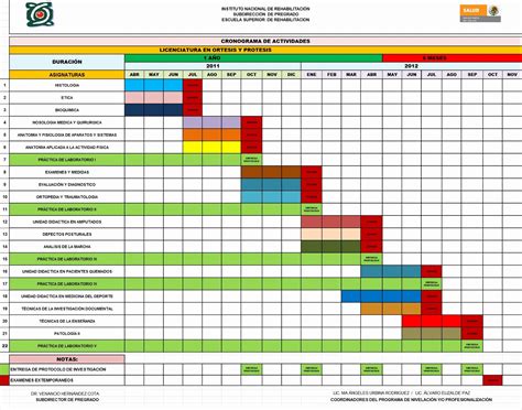 Plantillas Cronogramas Gratis