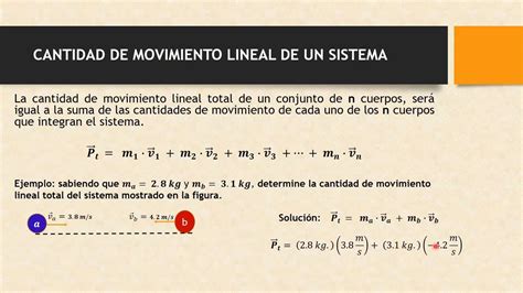 Impulso Y Cantidad De Movimiento Lineal Youtube