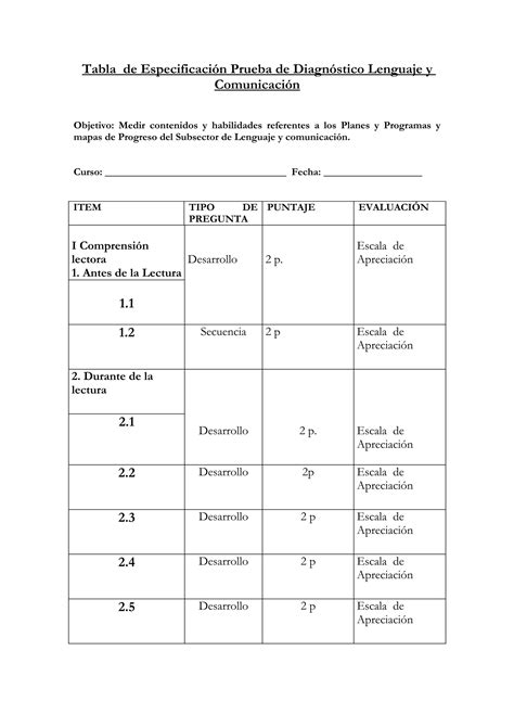 Tabla De Especificaci N Prueba De Diagn Stico Lenguaje Y Comunicaci N Pdf