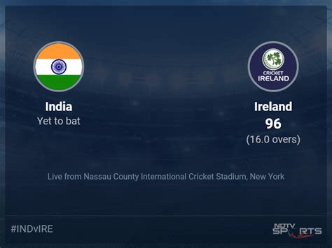 India Vs Ireland Live Score Over Match 8 T20 16 20 Updates Cricket News