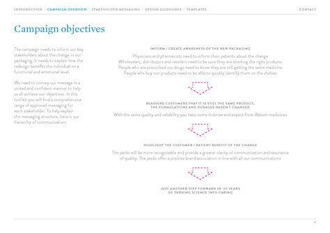 Abbott Nutrition: Brand Guidelines — Question