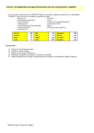 La Contribution De L Audit Interne La Ma Trise Des Risques