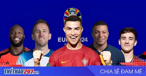 Euro 2024 Bao Nhiêu đội Danh Sách đội Tuyển Tham Dự