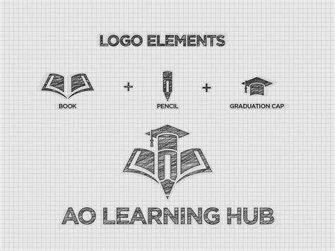 Learning Logo :: Behance