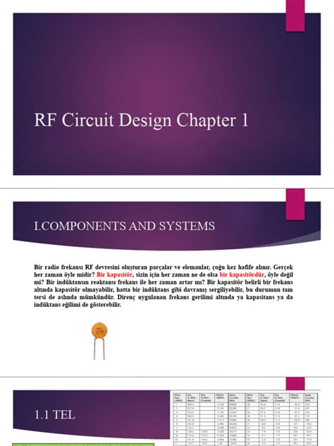 RF Circuit Design Chapter 1 | PDF