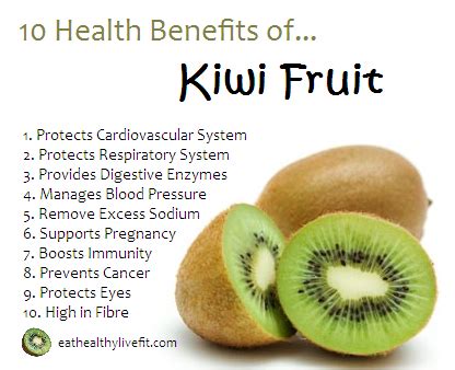 All about Life!: Health Benefits of Fruits