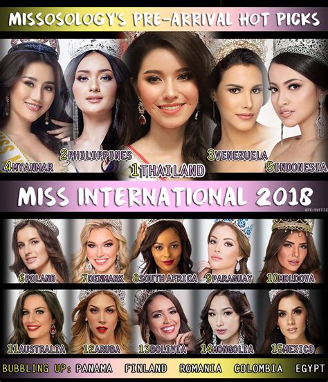 Miss International 2018 Pre Arrival Hot Picks Missosology