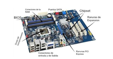 Inform Tica Para Novatos Los Componentes De La Placa Base Hot