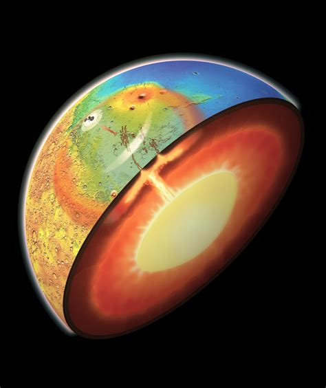 Reaction To The Discovery Of An Active Mantle Plume On Mars