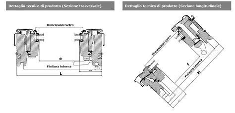 Finestra Per Linea Vita Velux Gxl S W Maffei Sistemi