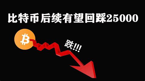 比特币后续有望去回踩25000短期反弹以逢高做空为主 比特币 以太坊 行情分析 btc bitcoin YouTube