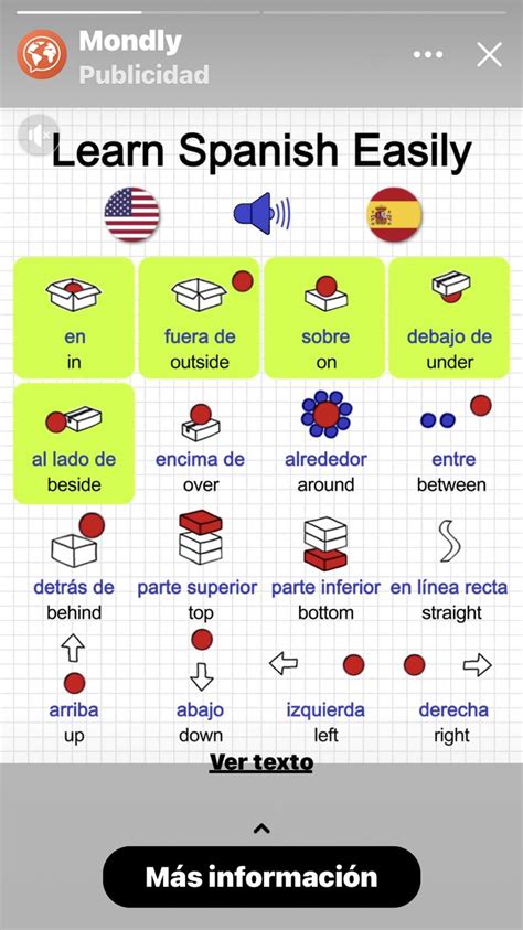 Pin De David Rivera En Expresiones En Ingles Expresiones En Ingles