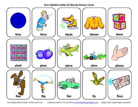 Medial R Blends Word List