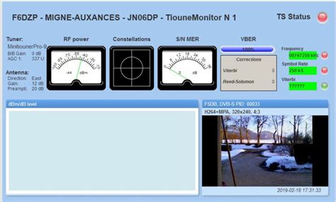Moniteurs MiniTiouner DATV pour recevoir la télévision amateur