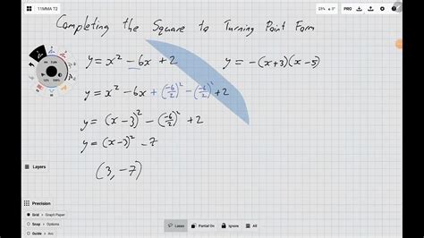 Completing The Square To Turning Point Form Youtube