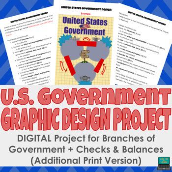 United States (U.S.) Government Graphic Design DIGITAL Project | three branches