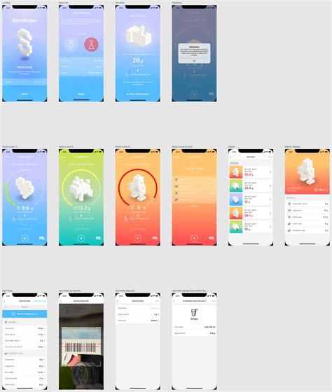 [Download 44+] Mobile Ui Design Mockup