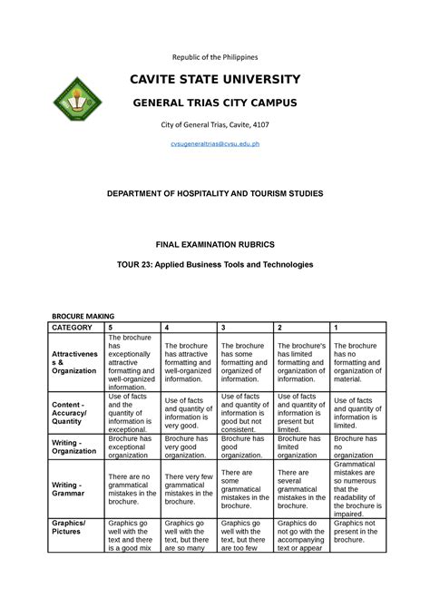 Tour 23 Rubrics Republic Of The Philippines Cavite State University