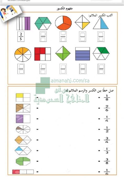 ورقة عمل مفهوم الكسور الصف السادس رياضيات الفصل الثاني 2020 2021