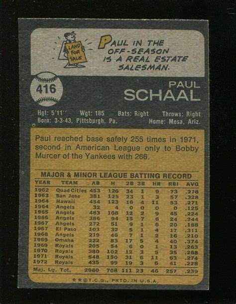 Topps Paul Schaal For Sale Online Ebay