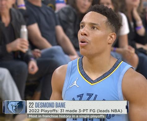 Nba On Espn On Twitter Desmond Bane Has Been Cookin From Three In