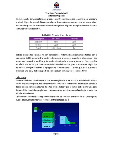 Interfase Y Sistemas Coloidales Descargar Gratis Pdf Coloide Tensión Superficial