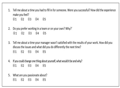 Individual Work Performance Based Questions Download Scientific Diagram