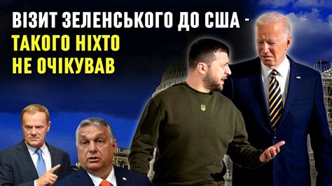 Це сталося! Конгрес США не йде на канікули, поки не проголосує допомогу ...