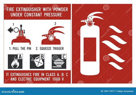 Fire Extinguisher Signs Stock Vector Illustration Of Fire 149117077