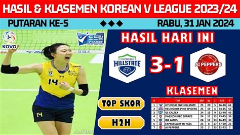 Hillstate Bantai Ai Peppers Hasil Liga Voli Putri Korea Hari Ini