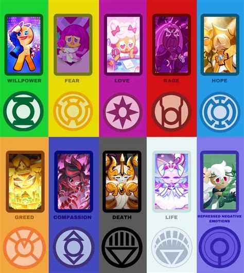 White Lily Cookie, your darkest self shall be free. Welcome to