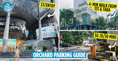 Cheapest Orchard Parking Spots To Save Money In Town