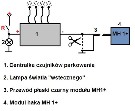 Modu Haka Samochodowego V Sterownik Polski Pin