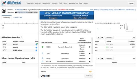 OncoKB Analysis In Study View Issue 71 CBioPortal GSoC GitHub