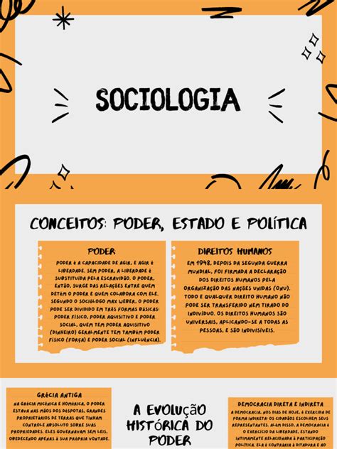 Estado Politica E Poder Sociologia - Poder, Estado e Política na Sociologia | PDF | Sociologia | Max Weber