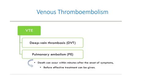 Venous Thromboembolism Ppt