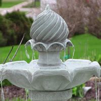 Solar Powered 2-Tier Bird Bath Water Fountain