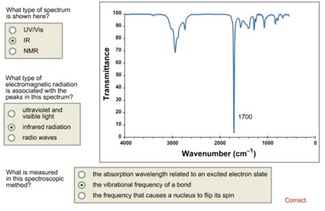 Organic Chemistry Lab I Chem Experiment Infrared Spectroscopy