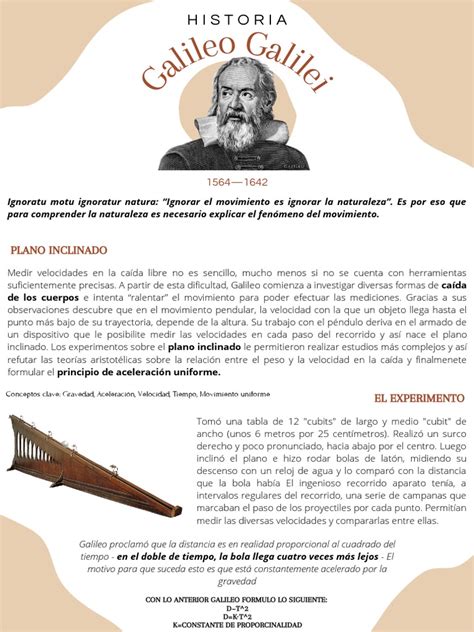 Galileo Galilei Plano Inclinado Infografia Pdf Galileo Galilei