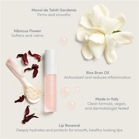 Lip Renewal™ Collection Ravie Beauty