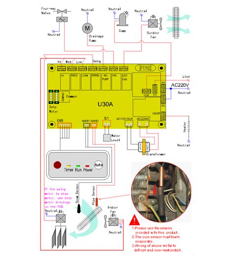 Universal Air Conditioner Control System With Pcb And Remote Control