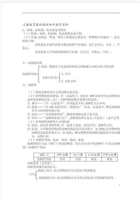 中考化学知识点总结 文档之家