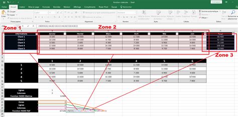 Utiliser la fonction INDEX dans Excel Tutoriel vidéo