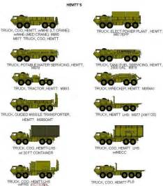 Army Vehicle Clip Art Clip Art Library