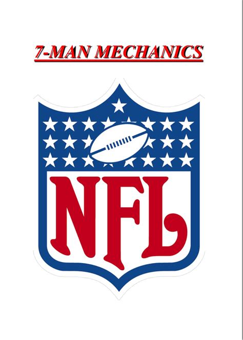 Ppt 7 Man Mechanics Powerpoint Presentation Free Download Id2766174