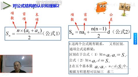 等差数列前n项和公式推导数形结合 哔哩哔哩